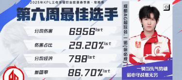 好体育 - 足球赔率设置